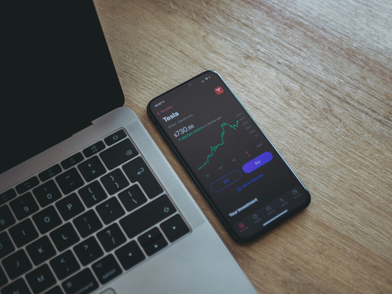 Top Halal Investment Apps